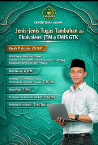 Tambahan JTM Melalui Ekuivalensi di EMIS GTK